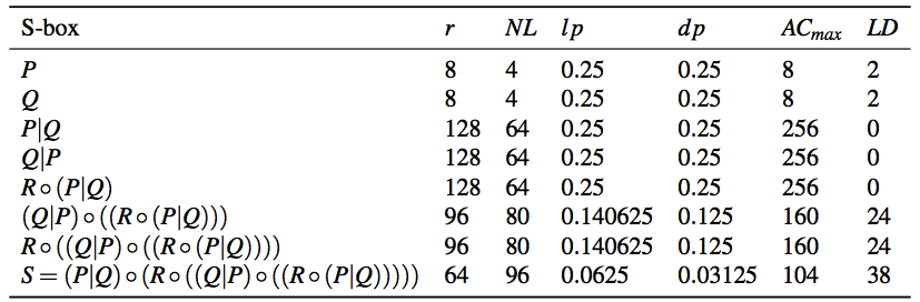 images/KHAZADCriteria.png