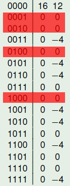 images/ci.png