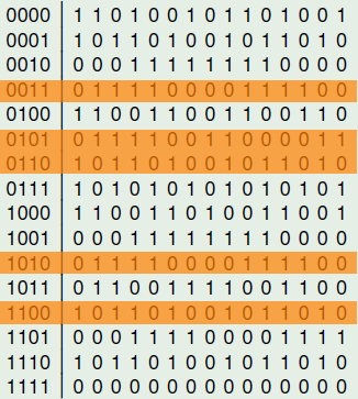 images/deg3.png