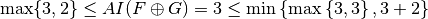 \max \{ 3, 2 \} \leq \crit{AI}(F \oplus G) = 3 \leq \min \left\{ \max \left\{ 3 , 3 \right\} ,  3 + 2 \right\}