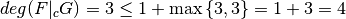 \crit{deg}(F |_{c} G) = 3 \leq 1 + \max \left\{ 3, 3 \right\} = 1+3=4