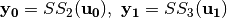 \vec{y_0}=SS_2(\vec{u_0}), \ \vec{y_1}=SS_3(\vec{u_1})