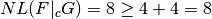 \crit{NL}(F |_{c} G) =8 \geq 4 + 4 = 8
