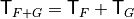 \matr{T}_{F+G} = \matr{T}_F+\matr{T}_G