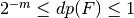 2^{-m} \leq \crit{dp}(F) \leq 1