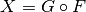 X = G \circ F