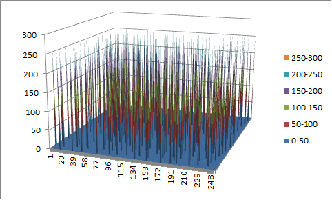 images/mixcolumn.png